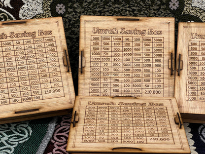 AZADI DEAL: 2 Umrah Saving Boxes + Free Prayer Mat Gift